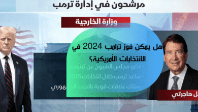 هل يمكن فوز ترامب 2024 في الانتخابات الأمريكية؟