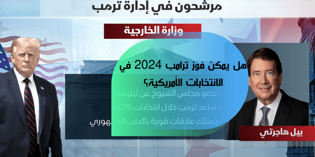 هل يمكن فوز ترامب 2024 في الانتخابات الأمريكية؟