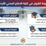 شروط قبول كلية الدفاع المدني في الأردن