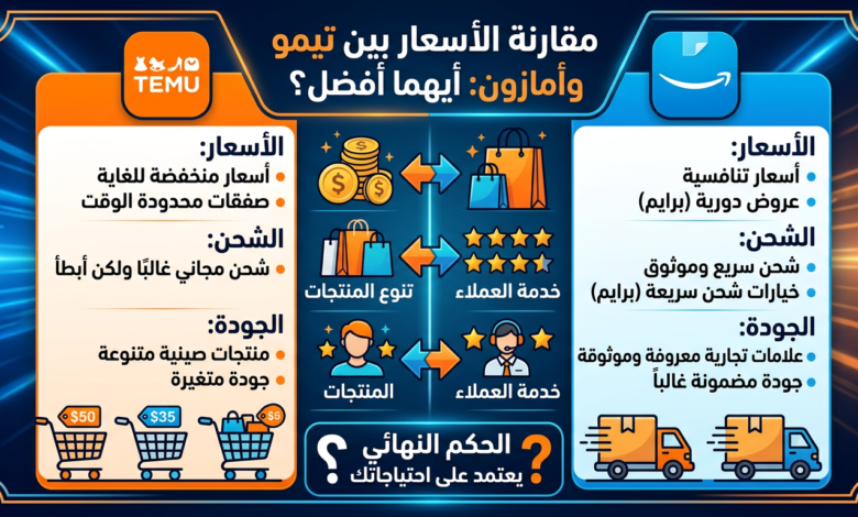 مقارنة أسعار تيمو وأمازون